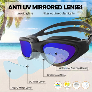 Lunettes de natation à verres polarisés Anti buée Anti UV Étanches Vision nette pour Hommes Femmes Adultes Adolescents