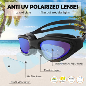 Lunettes de natation à verres polarisés Anti buée Anti UV Étanches Vision nette pour Hommes Femmes Adultes Adolescents