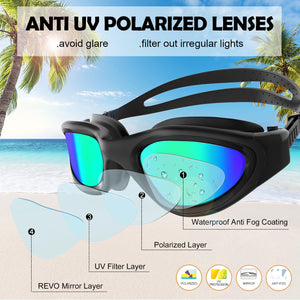 Lunettes de natation à verres polarisés Anti buée Anti UV Étanches Vision nette pour Hommes Femmes Adultes Adolescents