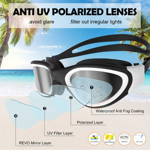 Lunettes de natation à verres polarisés Anti buée Anti UV Étanches Vision nette pour Hommes Femmes Adultes Adolescents