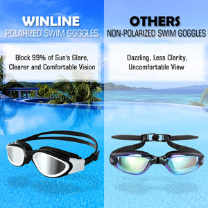 Lunettes de natation à verres polarisés Anti buée Anti UV Étanches Vision nette pour Hommes Femmes Adultes Adolescents