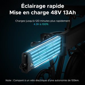 ENGWE Pro Vélo électrique Pliable 20" 7 Vitesses Batterie 48V 13Ah Autonomie 120km Tout - Terrain VTT - fitnessterapy