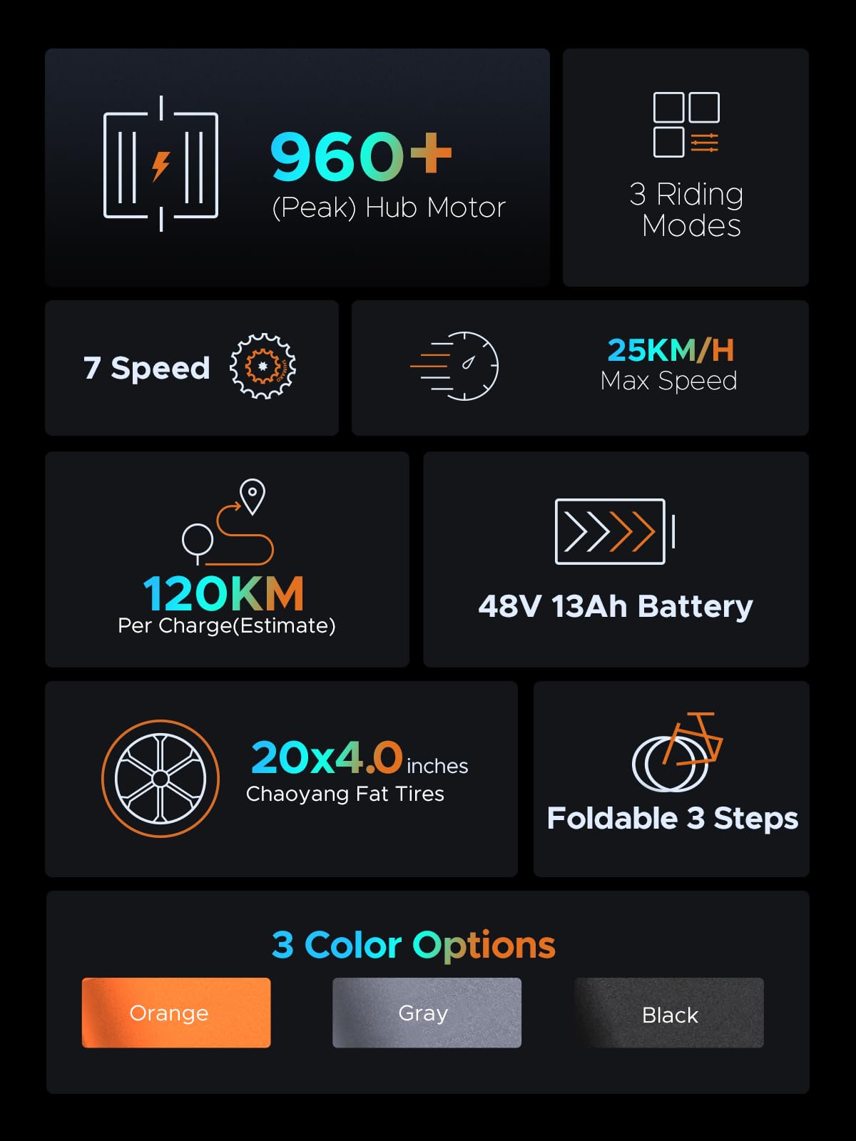 ENGWE Pro Vélo électrique Pliable 20" 7 Vitesses Batterie 48V 13Ah Autonomie 120km Tout - Terrain VTT - fitnessterapy