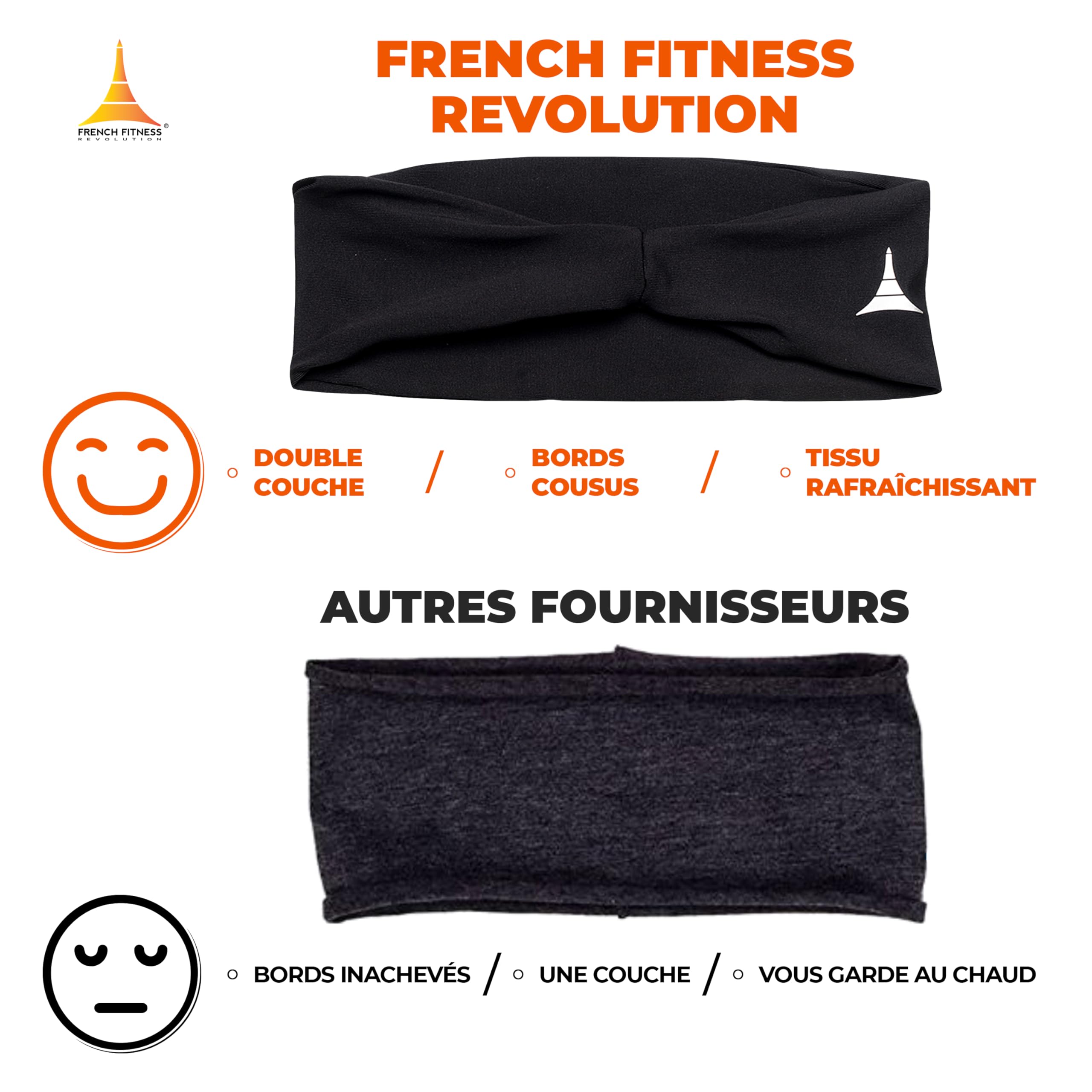 French Fitness Revolution - Bandeau de Sport Extensible pour Homme et Femme - Bandeau Anti - Transpiration pour la Course à Pied, Le Cyclisme, Le Basket - Ball, Le Yoga, Le Fitness - Bandeau - fitnessterapy