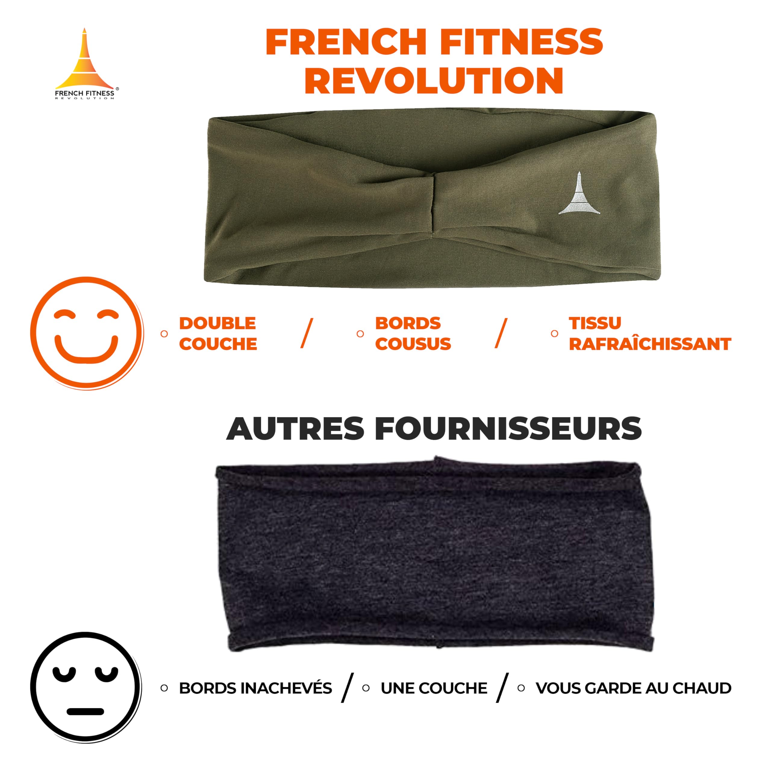 French Fitness Revolution - Bandeau de Sport Extensible pour Homme et Femme - Bandeau Anti - Transpiration pour la Course à Pied, Le Cyclisme, Le Basket - Ball, Le Yoga, Le Fitness - Bandeau - fitnessterapy