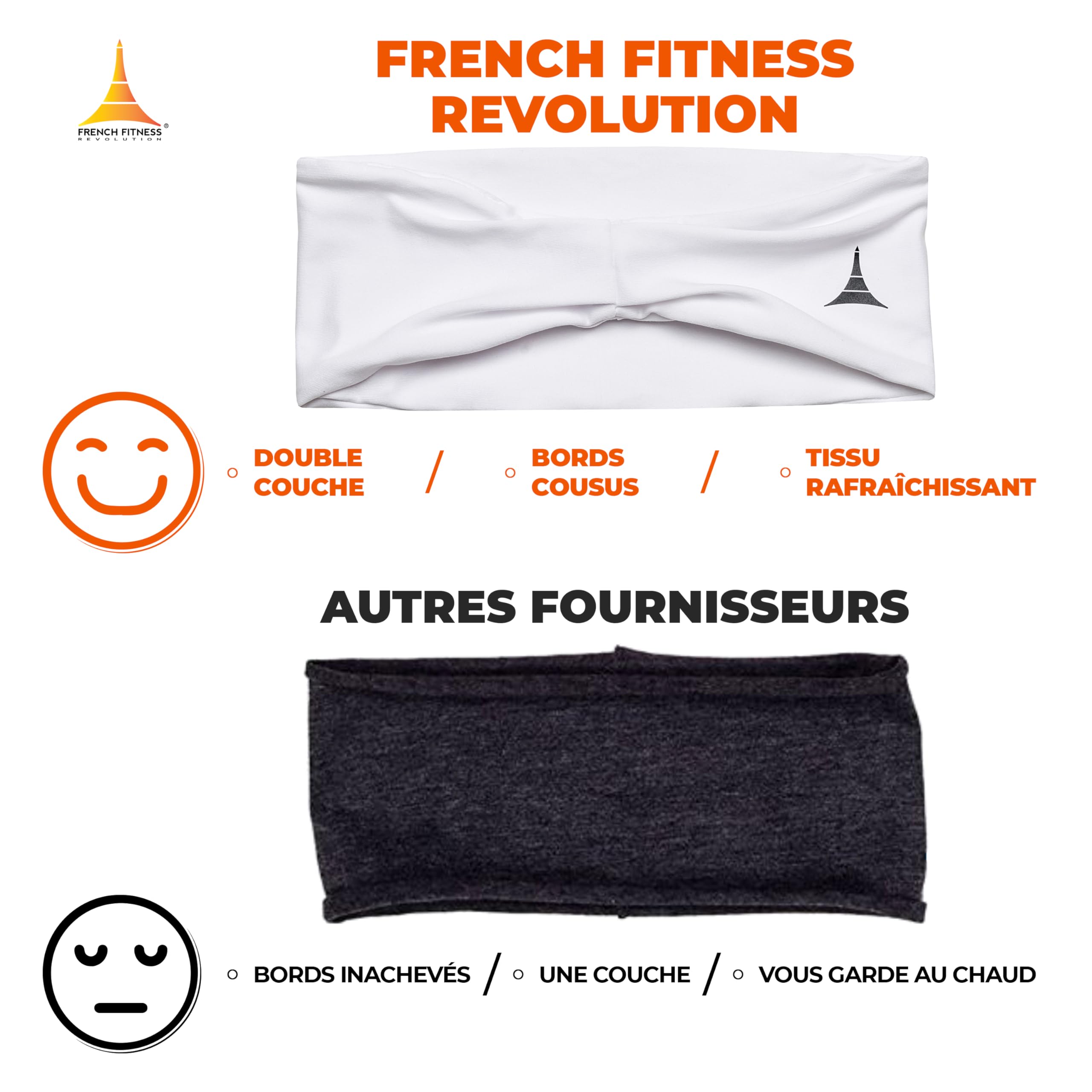 French Fitness Revolution - Bandeau de Sport Extensible pour Homme et Femme - Bandeau Anti - Transpiration pour la Course à Pied, Le Cyclisme, Le Basket - Ball, Le Yoga, Le Fitness - Bandeau - fitnessterapy
