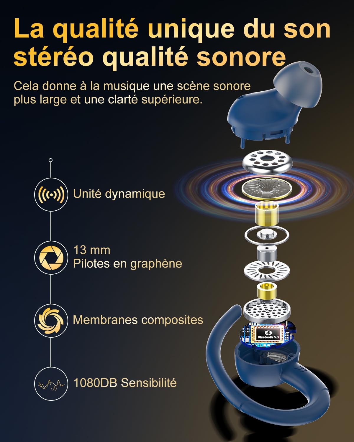 Jesebang Ecouteurs Bluetooth sans Fil Sport, 2024 Écouteur Bluetooth 5.3 HiFi Stéréo, Ecouteurs sans Fil avec ENC Mic, Oreillette Bluetooth Running IP7 Étanche, 40H Casque Bluetooth Écran LED, Noir - fitnessterapy