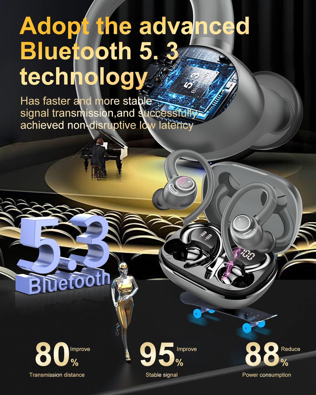 Jesebang Ecouteurs Bluetooth sans Fil Sport, 2024 Écouteur Bluetooth 5.3 HiFi Stéréo, Ecouteurs sans Fil avec ENC Mic, Oreillette Bluetooth Running IP7 Étanche, 40H Casque Bluetooth Écran LED, Noir - fitnessterapy