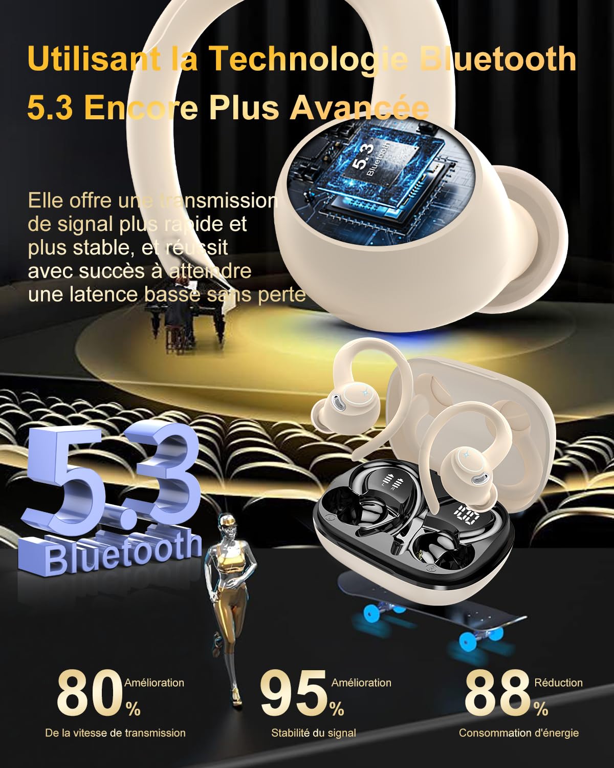 Jesebang Ecouteurs Bluetooth sans Fil Sport, 2024 Écouteur Bluetooth 5.3 HiFi Stéréo, Ecouteurs sans Fil avec ENC Mic, Oreillette Bluetooth Running IP7 Étanche, 40H Casque Bluetooth Écran LED, Noir - fitnessterapy