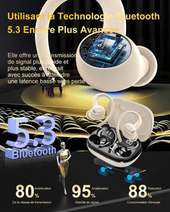 Jesebang Ecouteurs Bluetooth sans Fil Sport, 2024 Écouteur Bluetooth 5.3 HiFi Stéréo, Ecouteurs sans Fil avec ENC Mic, Oreillette Bluetooth Running IP7 Étanche, 40H Casque Bluetooth Écran LED, Noir - fitnessterapy
