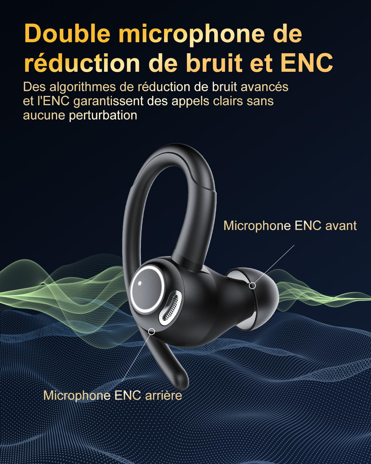 Jesebang Ecouteurs Bluetooth sans Fil Sport, 2024 Écouteur Bluetooth 5.3 HiFi Stéréo, Ecouteurs sans Fil avec ENC Mic, Oreillette Bluetooth Running IP7 Étanche, 40H Casque Bluetooth Écran LED, Noir - fitnessterapy