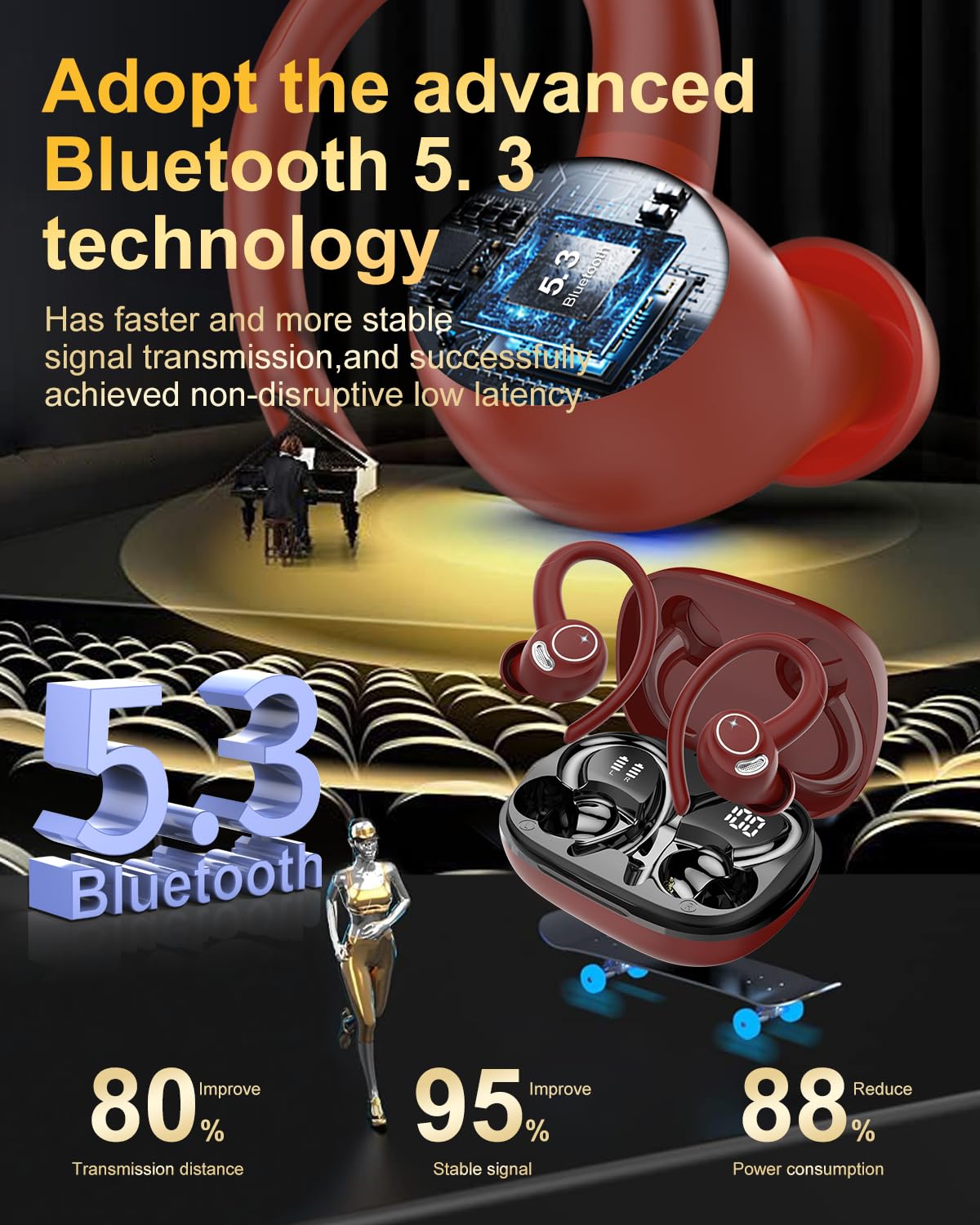 Jesebang Ecouteurs Bluetooth sans Fil Sport, 2024 Écouteur Bluetooth 5.3 HiFi Stéréo, Ecouteurs sans Fil avec ENC Mic, Oreillette Bluetooth Running IP7 Étanche, 40H Casque Bluetooth Écran LED, Noir - fitnessterapy