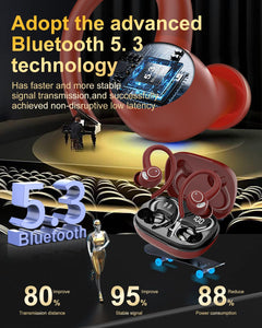 Jesebang Ecouteurs Bluetooth sans Fil Sport, 2024 Écouteur Bluetooth 5.3 HiFi Stéréo, Ecouteurs sans Fil avec ENC Mic, Oreillette Bluetooth Running IP7 Étanche, 40H Casque Bluetooth Écran LED, Noir - fitnessterapy
