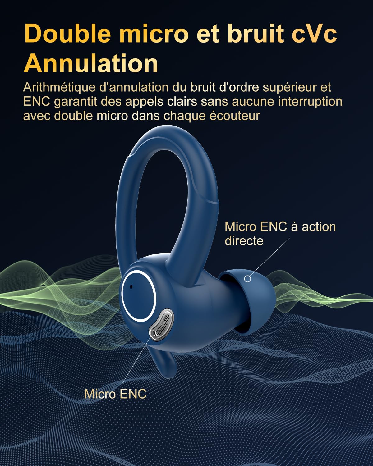 Jesebang Ecouteurs Bluetooth sans Fil Sport, 2024 Écouteur Bluetooth 5.3 HiFi Stéréo, Ecouteurs sans Fil avec ENC Mic, Oreillette Bluetooth Running IP7 Étanche, 40H Casque Bluetooth Écran LED, Noir - fitnessterapy