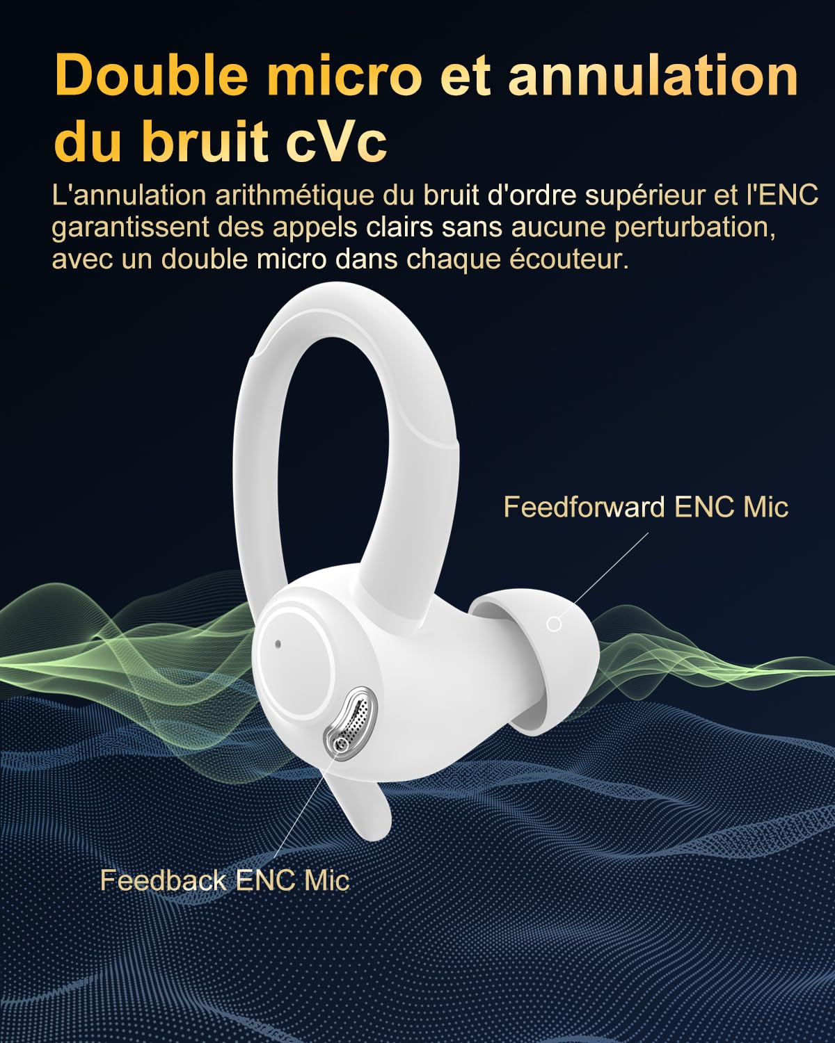 Jesebang Ecouteurs Bluetooth sans Fil Sport, 2024 Écouteur Bluetooth 5.3 HiFi Stéréo, Ecouteurs sans Fil avec ENC Mic, Oreillette Bluetooth Running IP7 Étanche, 40H Casque Bluetooth Écran LED, Noir - fitnessterapy