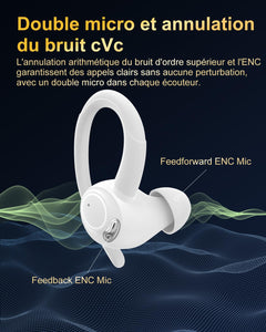 Jesebang Ecouteurs Bluetooth sans Fil Sport, 2024 Écouteur Bluetooth 5.3 HiFi Stéréo, Ecouteurs sans Fil avec ENC Mic, Oreillette Bluetooth Running IP7 Étanche, 40H Casque Bluetooth Écran LED, Noir - fitnessterapy
