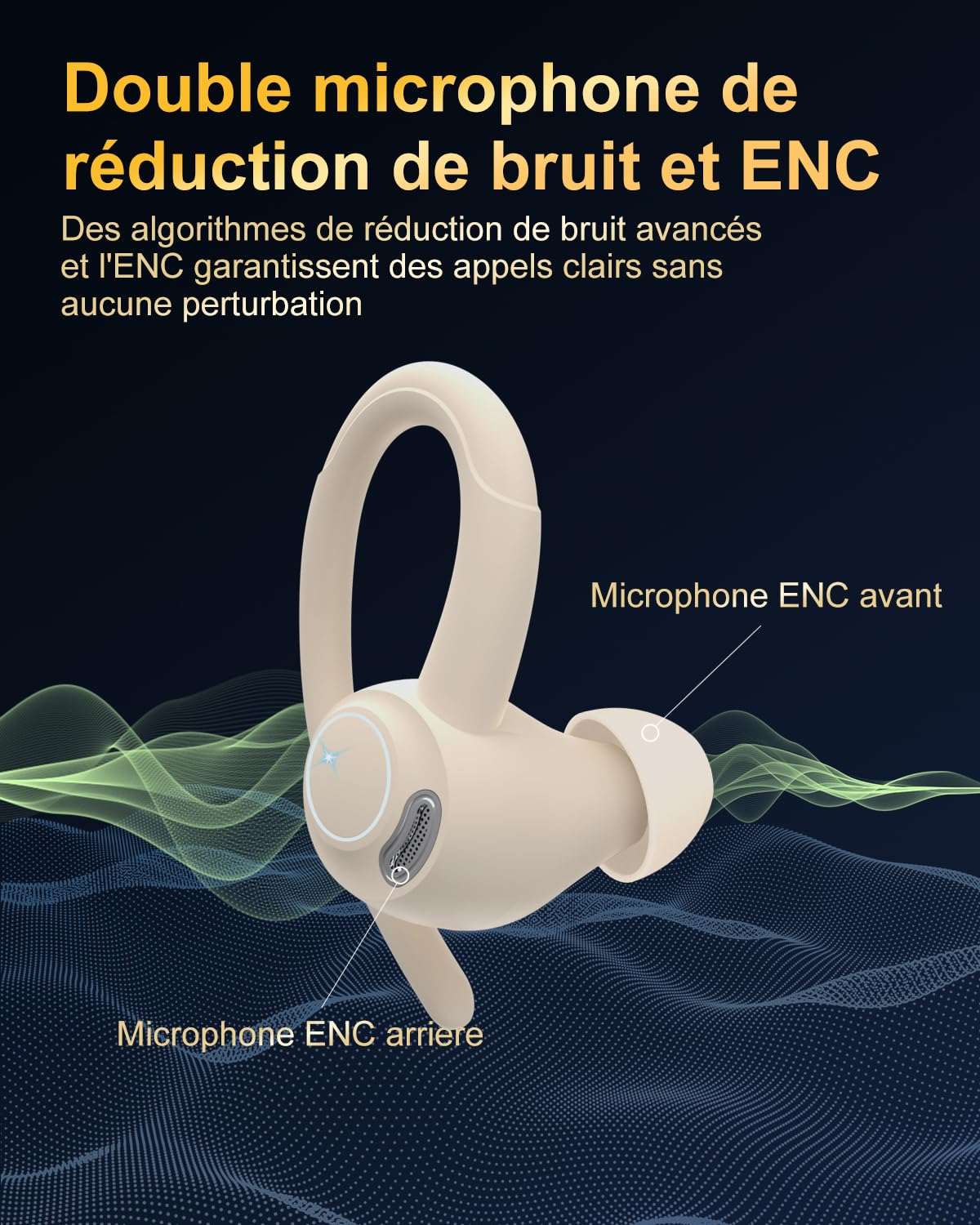 Jesebang Ecouteurs Bluetooth sans Fil Sport, 2024 Écouteur Bluetooth 5.3 HiFi Stéréo, Ecouteurs sans Fil avec ENC Mic, Oreillette Bluetooth Running IP7 Étanche, 40H Casque Bluetooth Écran LED, Noir - fitnessterapy