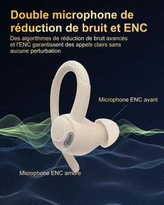 Jesebang Ecouteurs Bluetooth sans Fil Sport, 2024 Écouteur Bluetooth 5.3 HiFi Stéréo, Ecouteurs sans Fil avec ENC Mic, Oreillette Bluetooth Running IP7 Étanche, 40H Casque Bluetooth Écran LED, Noir - fitnessterapy