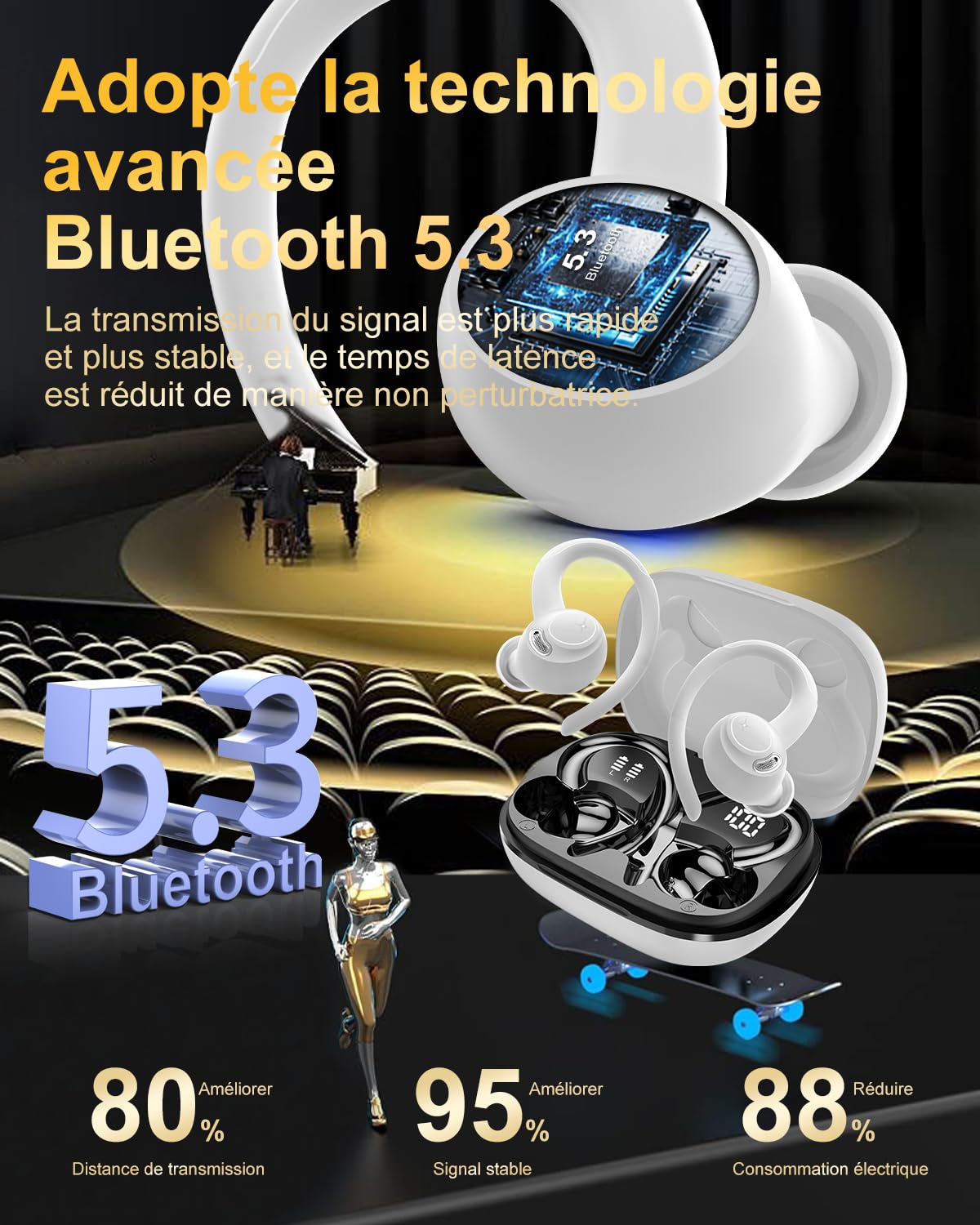 Jesebang Ecouteurs Bluetooth sans Fil Sport, 2024 Écouteur Bluetooth 5.3 HiFi Stéréo, Ecouteurs sans Fil avec ENC Mic, Oreillette Bluetooth Running IP7 Étanche, 40H Casque Bluetooth Écran LED, Noir - fitnessterapy