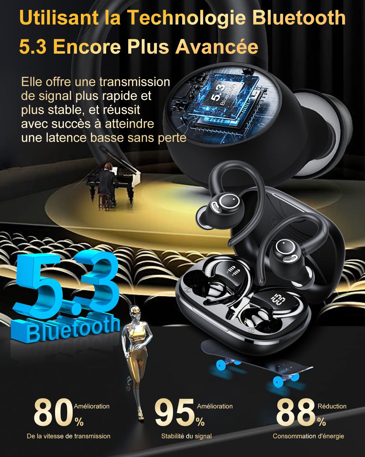 Jesebang Ecouteurs Bluetooth sans Fil Sport, 2024 Écouteur Bluetooth 5.3 HiFi Stéréo, Ecouteurs sans Fil avec ENC Mic, Oreillette Bluetooth Running IP7 Étanche, 40H Casque Bluetooth Écran LED, Noir - fitnessterapy