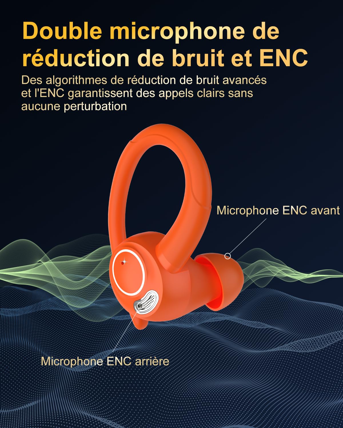 Jesebang Ecouteurs Bluetooth sans Fil Sport, 2024 Écouteur Bluetooth 5.3 HiFi Stéréo, Ecouteurs sans Fil avec ENC Mic, Oreillette Bluetooth Running IP7 Étanche, 40H Casque Bluetooth Écran LED, Noir - fitnessterapy