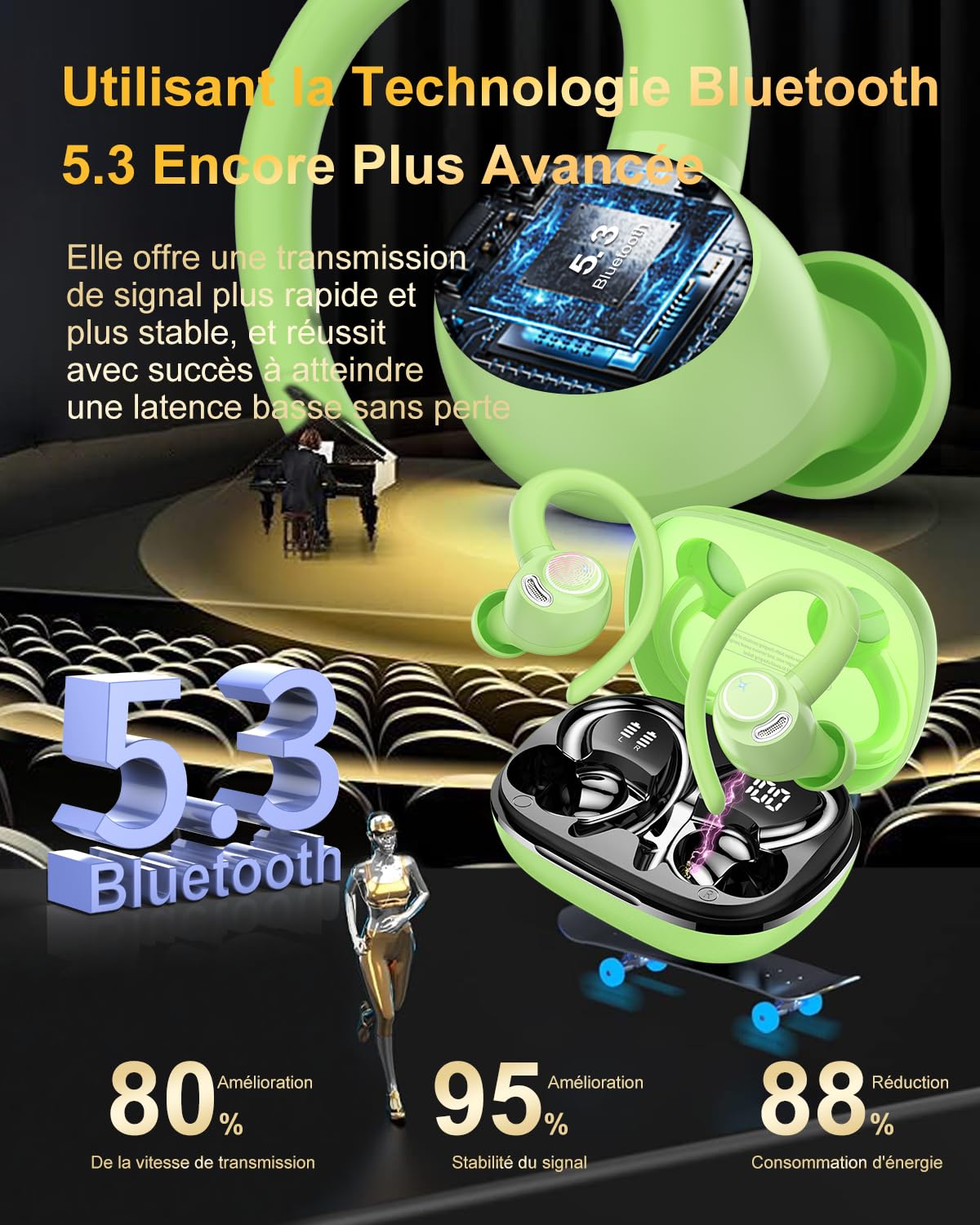 Jesebang Ecouteurs Bluetooth sans Fil Sport, 2024 Écouteur Bluetooth 5.3 HiFi Stéréo, Ecouteurs sans Fil avec ENC Mic, Oreillette Bluetooth Running IP7 Étanche, 40H Casque Bluetooth Écran LED, Noir - fitnessterapy