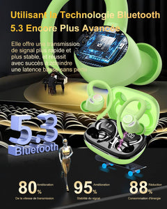 Jesebang Ecouteurs Bluetooth sans Fil Sport, 2024 Écouteur Bluetooth 5.3 HiFi Stéréo, Ecouteurs sans Fil avec ENC Mic, Oreillette Bluetooth Running IP7 Étanche, 40H Casque Bluetooth Écran LED, Noir - fitnessterapy