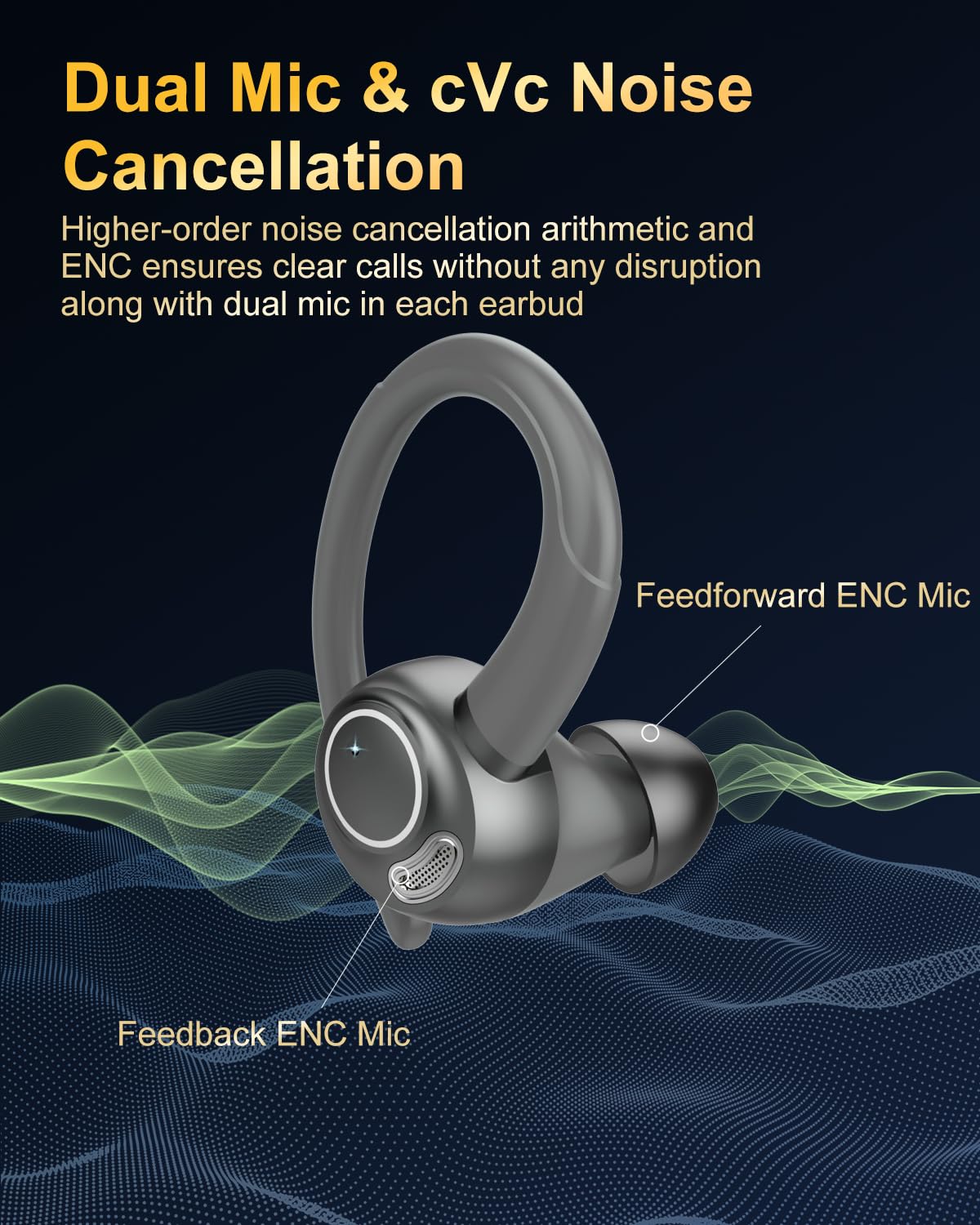 Jesebang Ecouteurs Bluetooth sans Fil Sport, 2024 Écouteur Bluetooth 5.3 HiFi Stéréo, Ecouteurs sans Fil avec ENC Mic, Oreillette Bluetooth Running IP7 Étanche, 40H Casque Bluetooth Écran LED, Noir - fitnessterapy