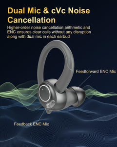 Jesebang Ecouteurs Bluetooth sans Fil Sport, 2024 Écouteur Bluetooth 5.3 HiFi Stéréo, Ecouteurs sans Fil avec ENC Mic, Oreillette Bluetooth Running IP7 Étanche, 40H Casque Bluetooth Écran LED, Noir - fitnessterapy
