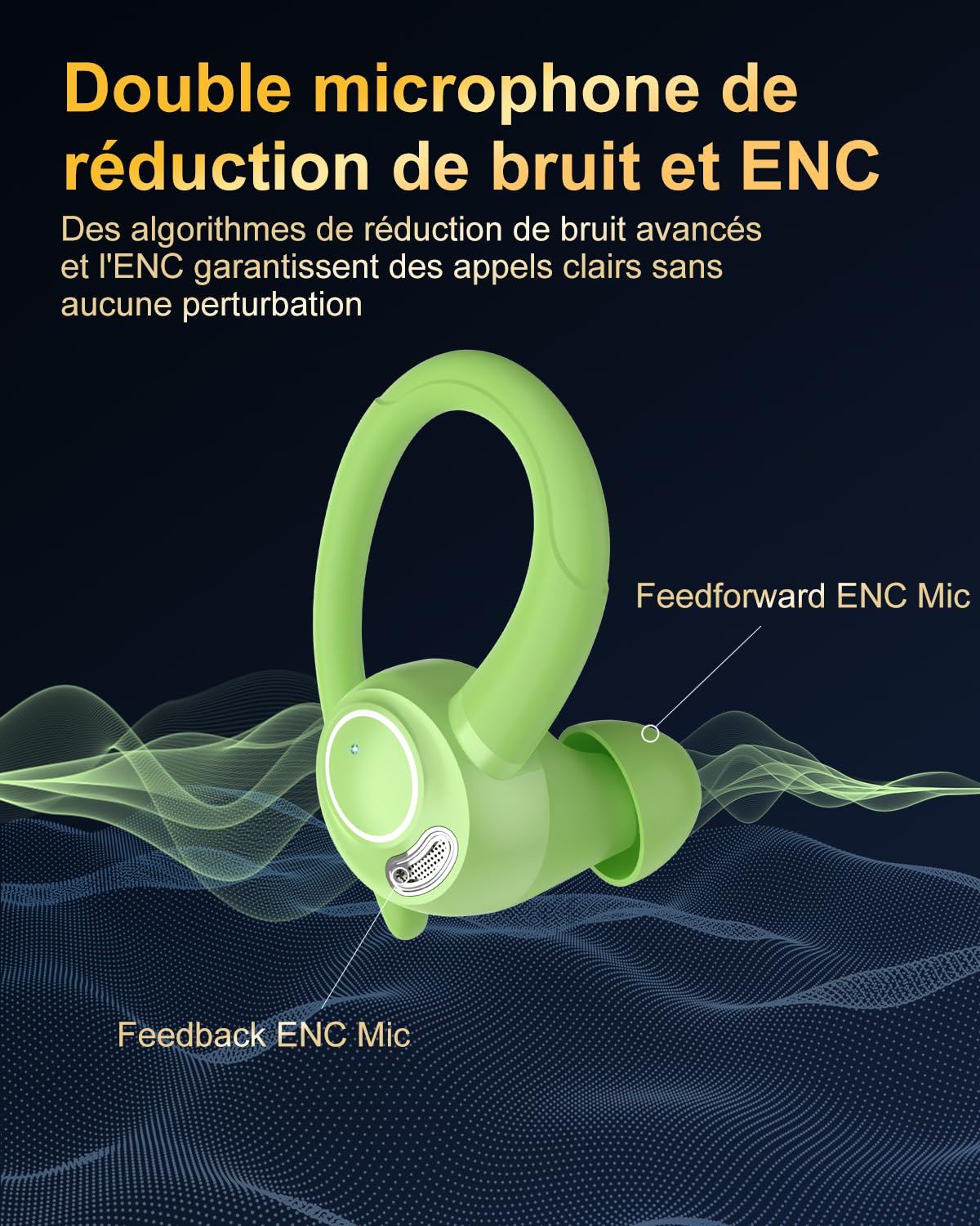 Jesebang Ecouteurs Bluetooth sans Fil Sport, 2024 Écouteur Bluetooth 5.3 HiFi Stéréo, Ecouteurs sans Fil avec ENC Mic, Oreillette Bluetooth Running IP7 Étanche, 40H Casque Bluetooth Écran LED, Noir - fitnessterapy