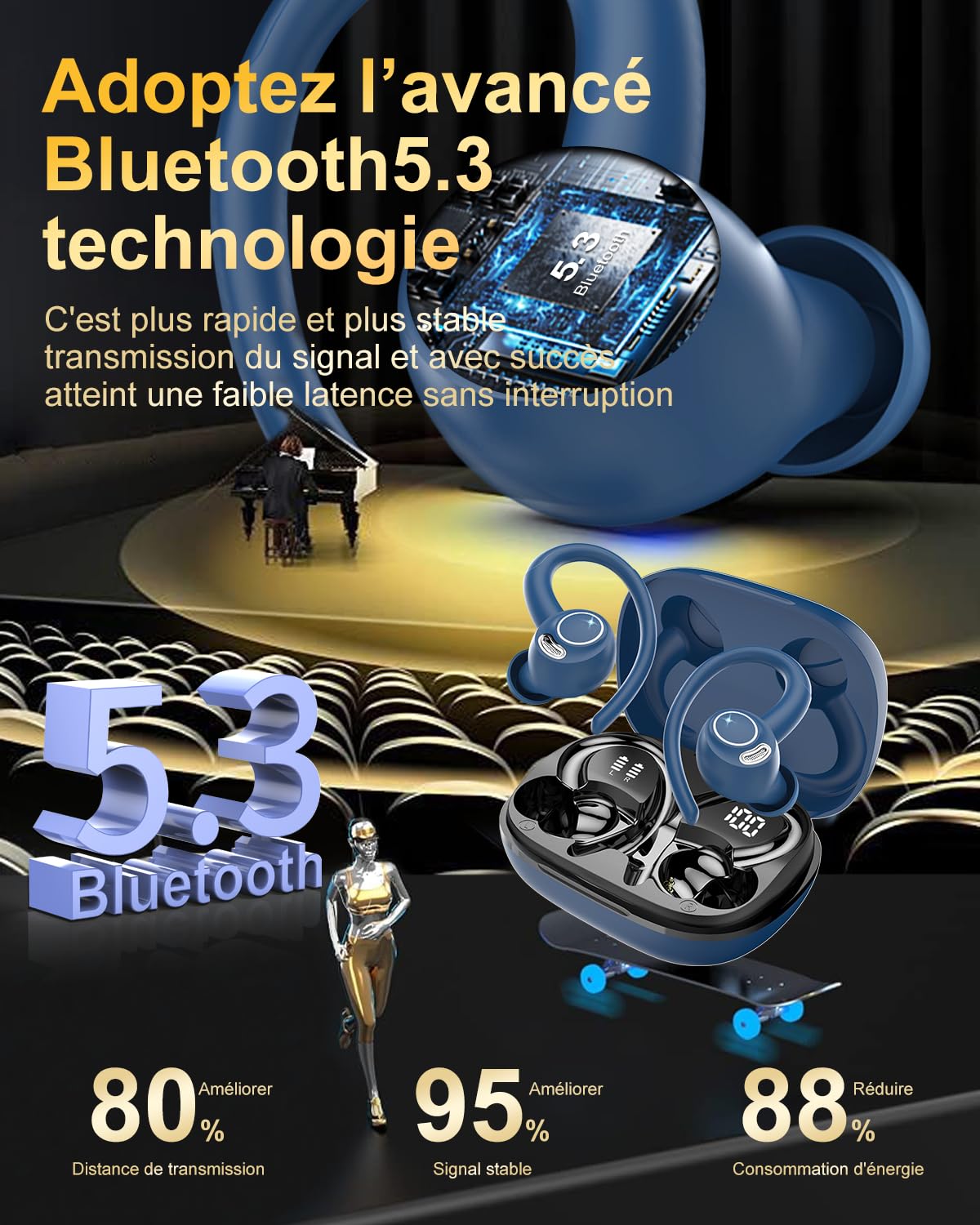 Jesebang Ecouteurs Bluetooth sans Fil Sport, 2024 Écouteur Bluetooth 5.3 HiFi Stéréo, Ecouteurs sans Fil avec ENC Mic, Oreillette Bluetooth Running IP7 Étanche, 40H Casque Bluetooth Écran LED, Noir - fitnessterapy