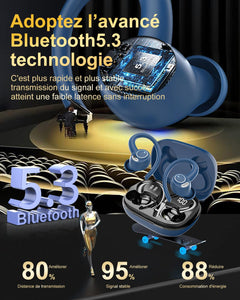 Jesebang Ecouteurs Bluetooth sans Fil Sport, 2024 Écouteur Bluetooth 5.3 HiFi Stéréo, Ecouteurs sans Fil avec ENC Mic, Oreillette Bluetooth Running IP7 Étanche, 40H Casque Bluetooth Écran LED, Noir - fitnessterapy
