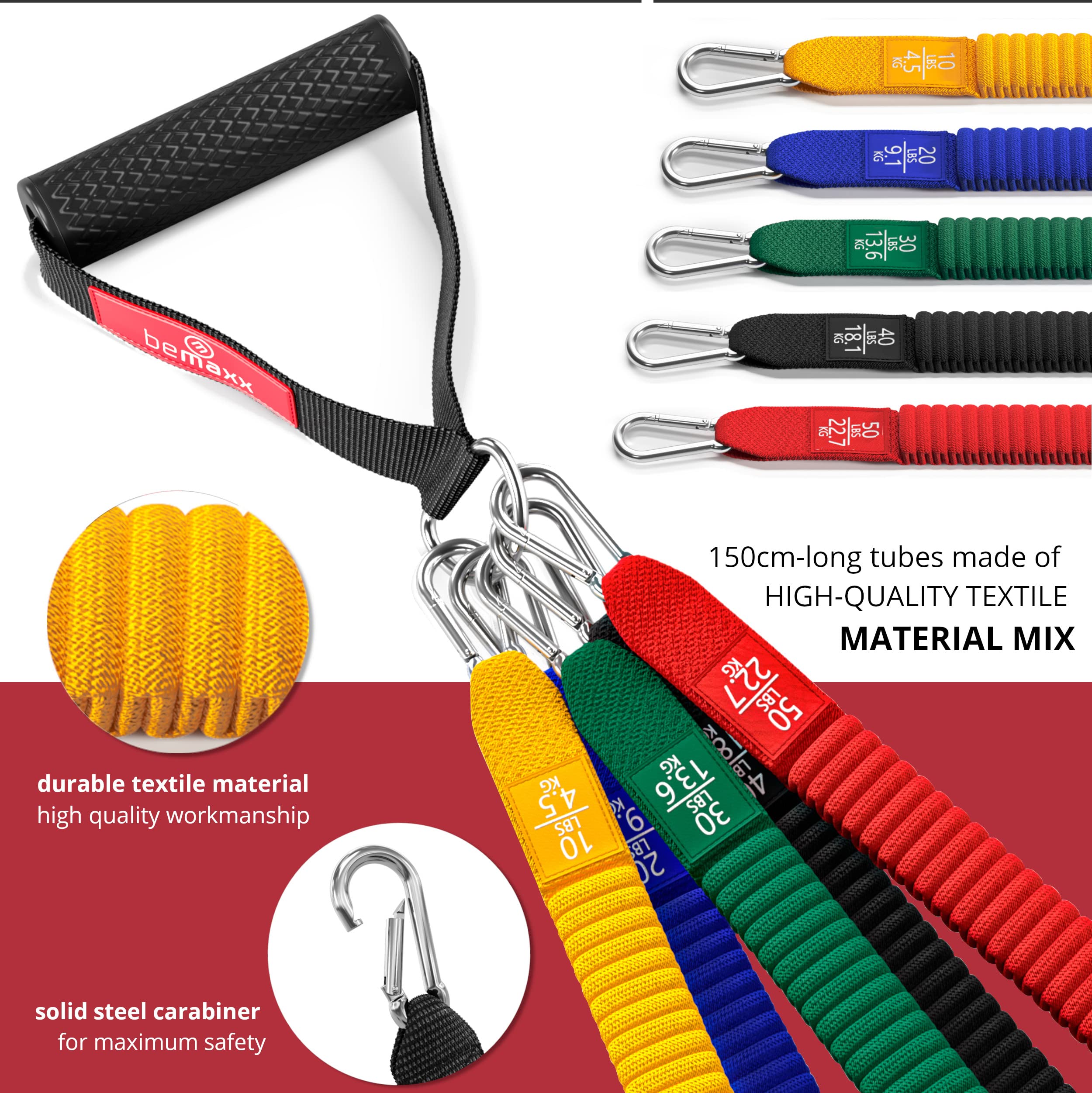 Kit Élastique Musculation Fitness + Guide Exercices, 5X Bandes de Résistance Tubes Professionnels + Poignées, Ancre de Porte, Sangles Pied | Entraînement Tractions Bras Jambes Haltere, Femme Homme - fitnessterapy