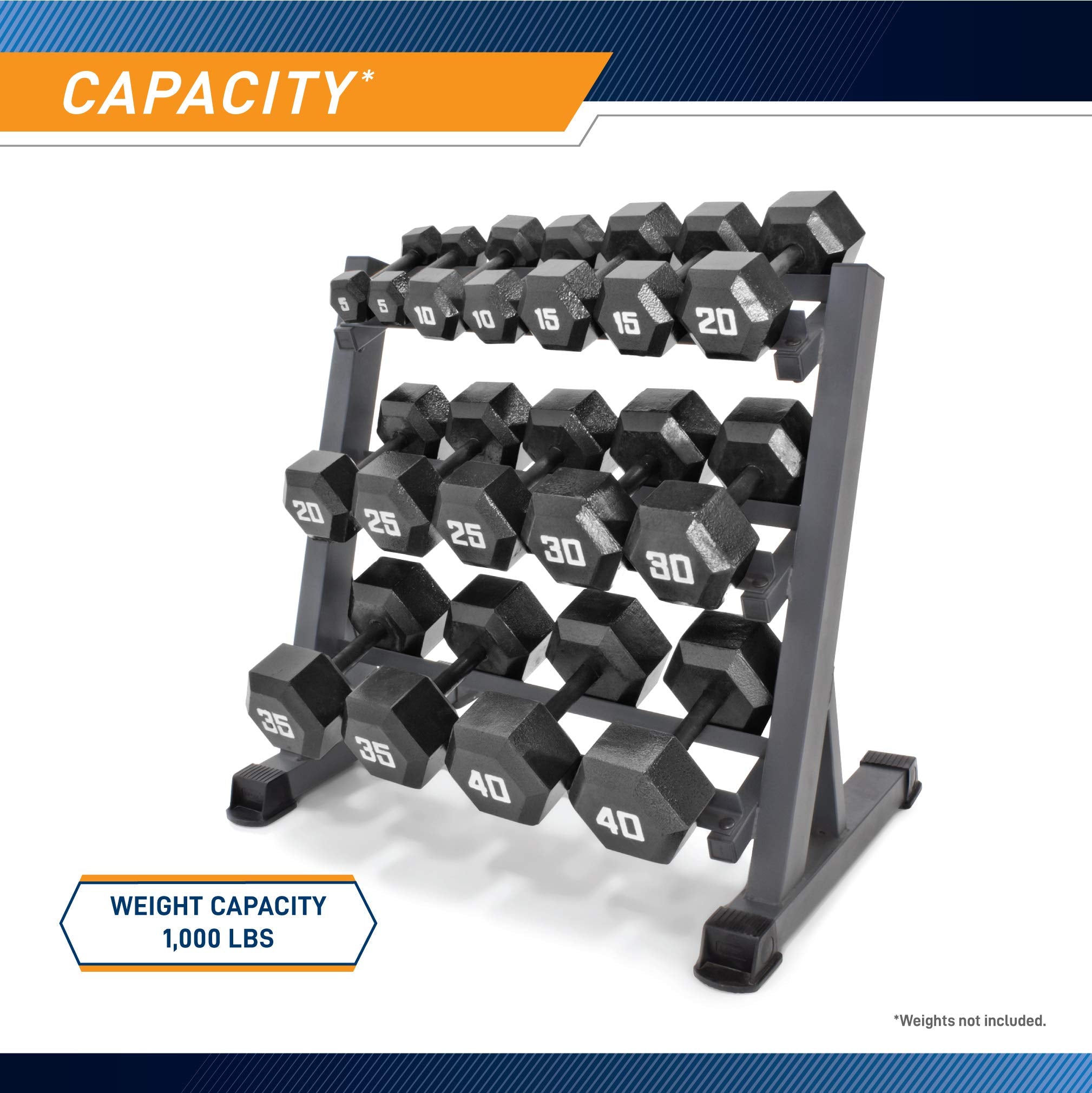 Marcy Weight Storage Organizer Racks for Dumbbells, Kettlebells, Weight Plates - fitnessterapy