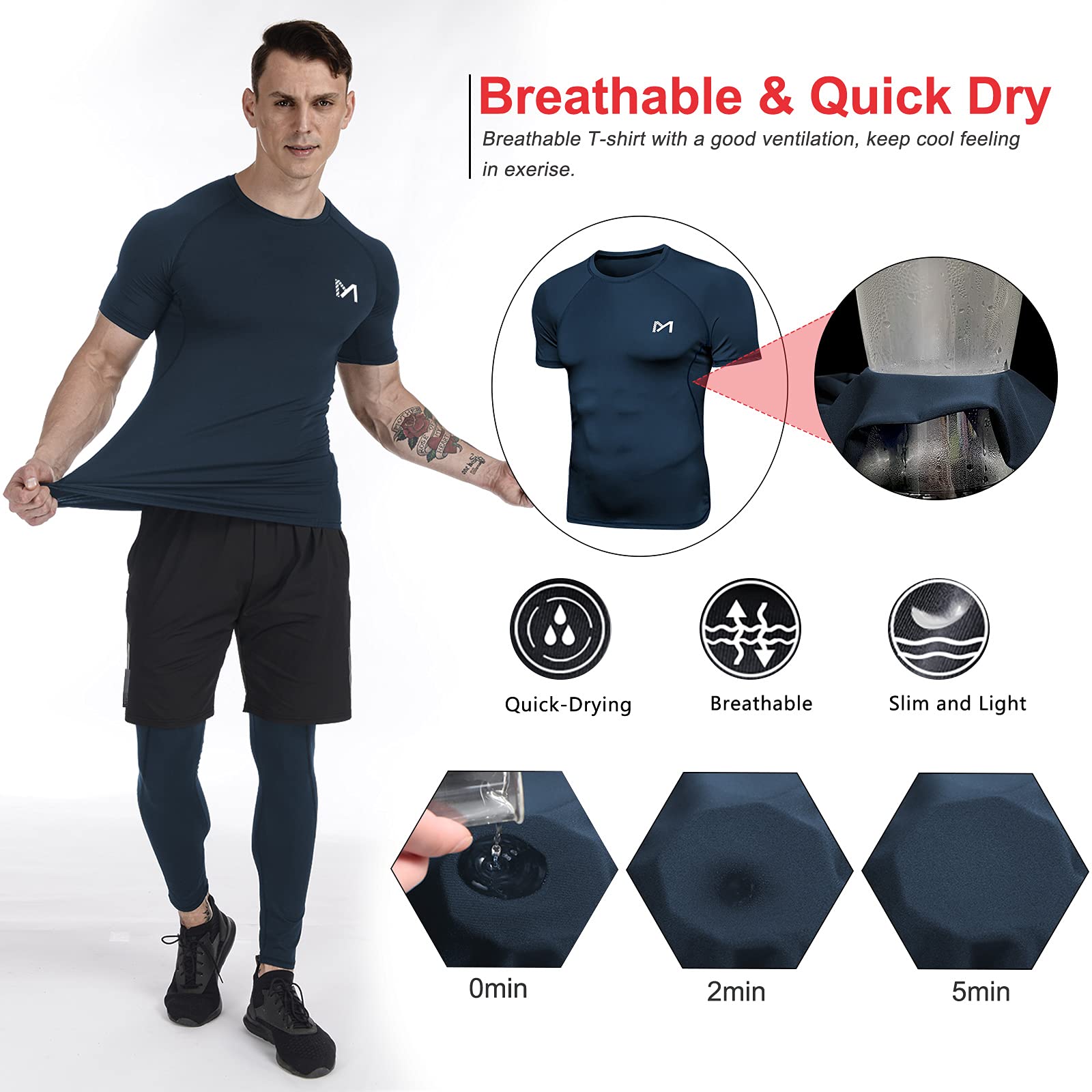 MEETYOO Tee Shirt Compression Homme, Legging Sport Short Fitness T Shirt Manches Courtes Collant Gym Running Vetement pour Jogging Musculation - fitnessterapy