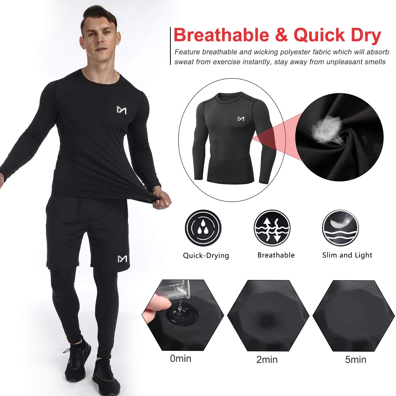 MEETYOO Tee Shirt Compression Homme, Legging Sport Short Fitness T Shirt Manches Courtes Collant Gym Running Vetement pour Jogging Musculation - fitnessterapy