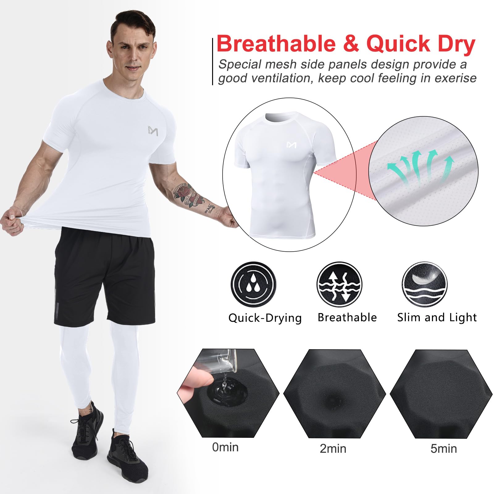 MEETYOO Tee Shirt Compression Homme, Legging Sport Short Fitness T Shirt Manches Courtes Collant Gym Running Vetement pour Jogging Musculation - fitnessterapy