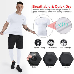 MEETYOO Tee Shirt Compression Homme, Legging Sport Short Fitness T Shirt Manches Courtes Collant Gym Running Vetement pour Jogging Musculation - fitnessterapy