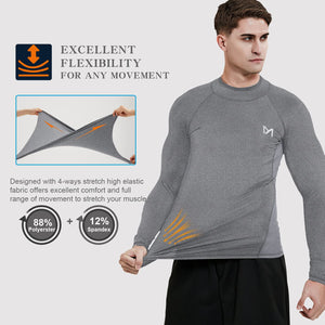 MEETYOO Tee Shirt Compression Homme Manche Longue, Baselayer Maillot Running Vetement Fitness pour Sports Jogging Musculation - fitnessterapy