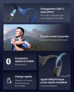 SHOKZ OpenRun Casque à Conduction osseuse, écouteurs Bluetooth Oreilles Libres pour Le Sport avec Micro, Casque sans Fil étanche IP67, 8 Heures d'autonomie, USB - C, Bandeau de Sport, Noir - fitnessterapy