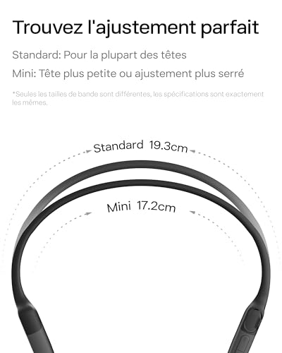 SHOKZ OpenRun Casque à Conduction osseuse, écouteurs Bluetooth Oreilles Libres pour Le Sport avec Micro, Casque sans Fil étanche IP67, 8 Heures d'autonomie, USB - C, Bandeau de Sport, Noir - fitnessterapy