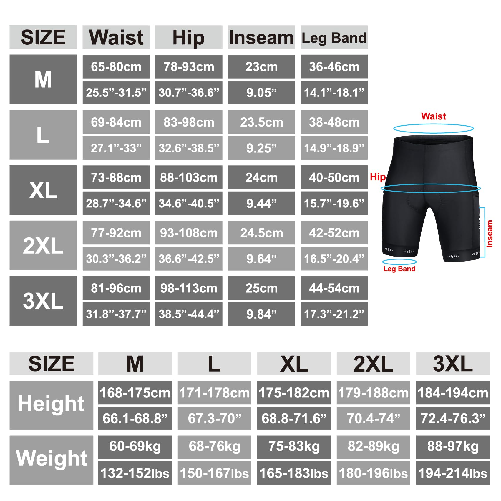 X - TIGER Short Cycliste Homme avec 3 Poches Short VTT Cyclisme Shorts Velo avec Sweat Absorbent Volatility Fast Drying Padded 5D Gel - fitnessterapy