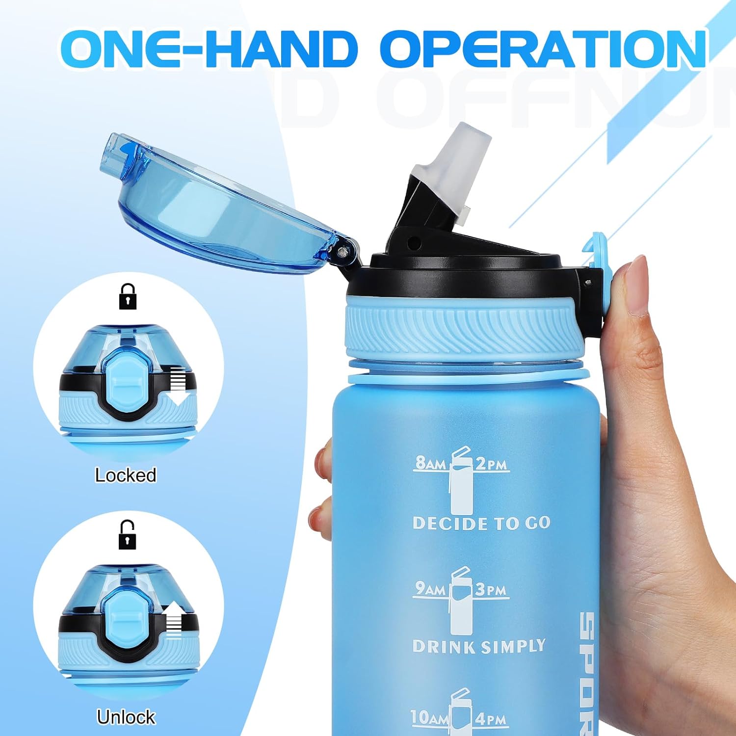 AOHAN Bouteille d'eau de 1 L sans BPA avec paille, passe au lave-vaisselle, couvercle anti-fuite, bouteille d'eau motivante avec marquages de temps, non toxique (Rose-Bleu) - fitnessterapy