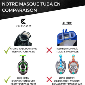 Khroom Masque de Plongée Intégral | CO2 sans Risque Garantie de DEKRA | pour Adultes et Enfants | Masque plongée en apnée | Masque de Snorkeling | Seaview X - fitnessterapy